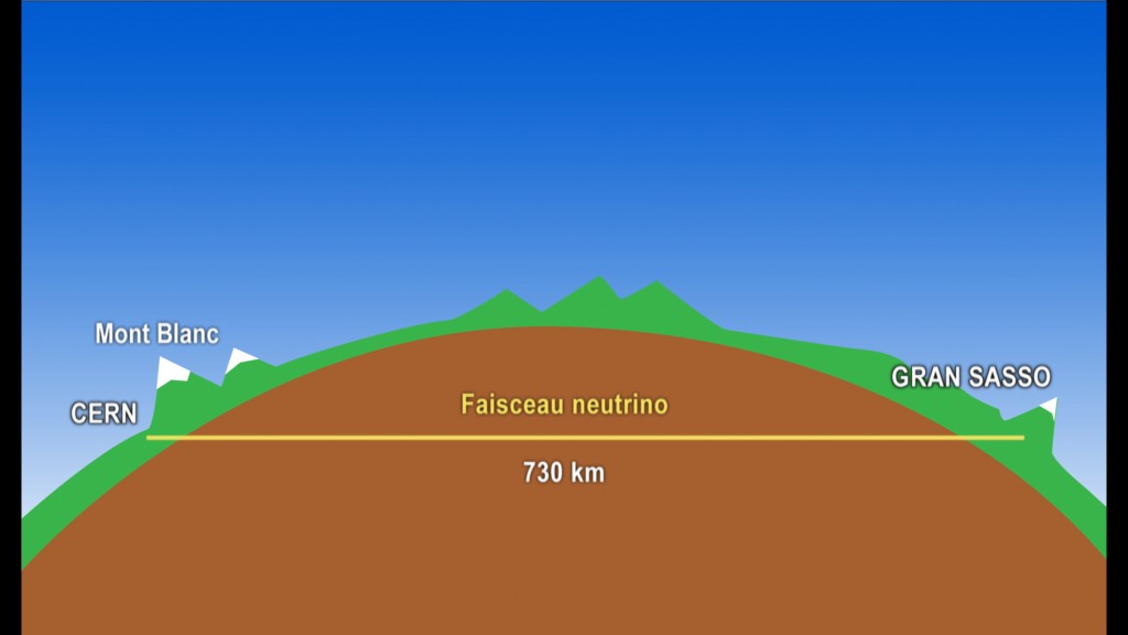 2011n01899h Les neutrinos vont-ils plus vite que la lumière ?