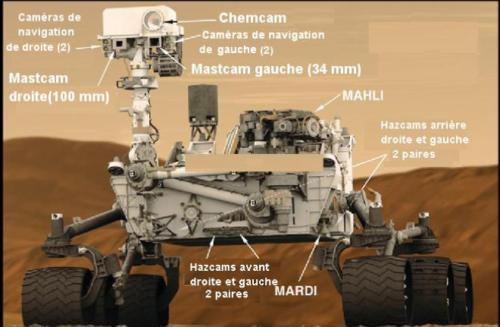 image_17 caméras_ 672637main_malin-4-43_800-600_500 Le rover Curiosity est arrivé sur Mars