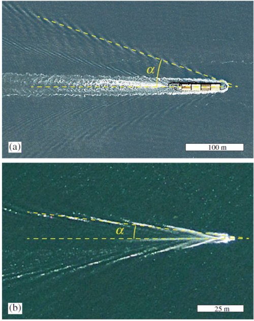 Fig.2. (a) Image aérienne du sillage d’un cargo près d’Anvers, en Belgique. La vitesse du cargo est bien inférieure à la vitesse critique (≈ 54 km/h) correspondant à sa longueur (≈ 100 m). L’angle α ≈20° du sillage est en accord avec la théorie de Kelvin. (b) Image d’un bateau de course près du rivage de Toronto, au Canada. Sa vitesse (≈ 31 km/h) est bien supérieure à la vitesse critique (≈ 15 km/h) correspondant à sa longueur ( ≈ 7,5 m mais en raison du déjeaugeage du bateau, la longueur réelle est peut-être plus faible d’où une plus faible vitesse critique). L’angle α ≈9° du sillage correspond à la théorie des chercheurs du FAST pour ce régime. Crédits : (a) Google Earth, Aerodata International Survey; (b) Google Earth, Digital Globe. M. Rabaud.