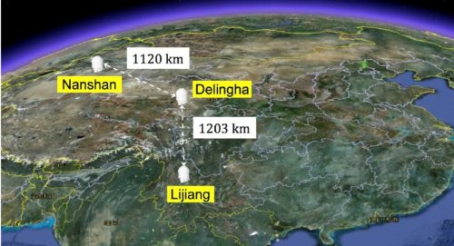 Une intrication quantique entre deux lieux distants de 1200 km