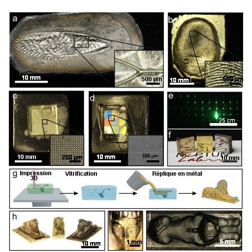 Fig.3. Divers exemples de moulages d'objets naturels ou techniques a)Aile de cigale en alliage cobalt-chrome. b) Réplique en laiton d'une empreinte digitale humaine. c) Matrice en laiton de microlentilles de diamètre 30 µm. d) Répliques en bronze de différentes structures de lignes dans le domaine de 5 à 25 µm montrant des effets d'interférences. e) Figure de diffraction obtenue à partir d'une réplique en polymère de l'objet de d). f) Répliques métalliques ayant des surfaces réfléchissantes en bronze, laito et cobalt-chrome respectivement. g) Représentation schématique de la fabrication par impression 3 D d'un moule en Glassomer pour moulage métallique direct. h) Figurines en bronze, laiton et cobalt-chrome, fabriquées à partir d'un moule en Glassomer obtenu par impression 3 D. i) Vue détaillée de la face d'une figurine moulée en laiton. j) Vue du dessus d'une figurine moulée en cobalt-chrome. Dessin original de Perry Engel (thingiverse.com) C.C.-BY license Tiré de Replicative manufacturing of metal moulds for low surface roughness polymer replication Sebastian Kluck, Leonhard Hambitzer, Manuel Luitz, Markus Mader, Mario Sanjaya, Andreas Balster, Marcel Milich, Christian Greiner, Frederik Kotz-Helmer , & Bastian E. Rapp, Nature communications, 27 Août 2022. C.C.BY license